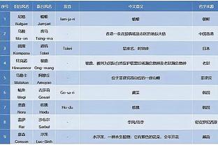 开云电竞官网登录平台入口截图0